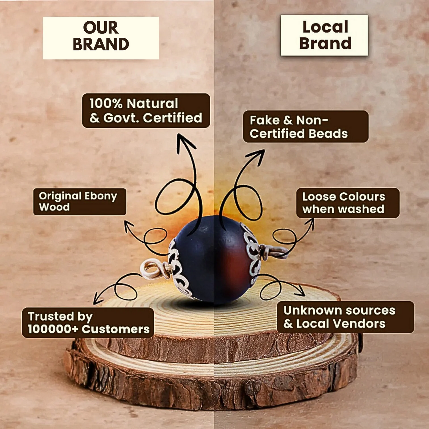 Original Karungali Mala 10mm, 8mm & 6mm with Govt. Certification